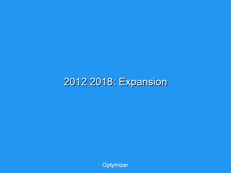 Mobile-first era - speed optimization and algorithm survival