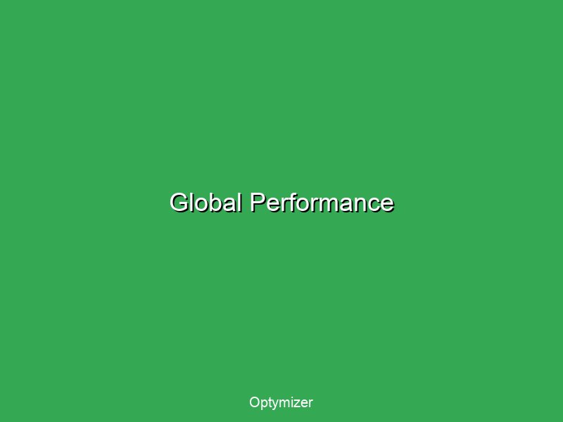 Global performance optimization showing CDN and speed improvements