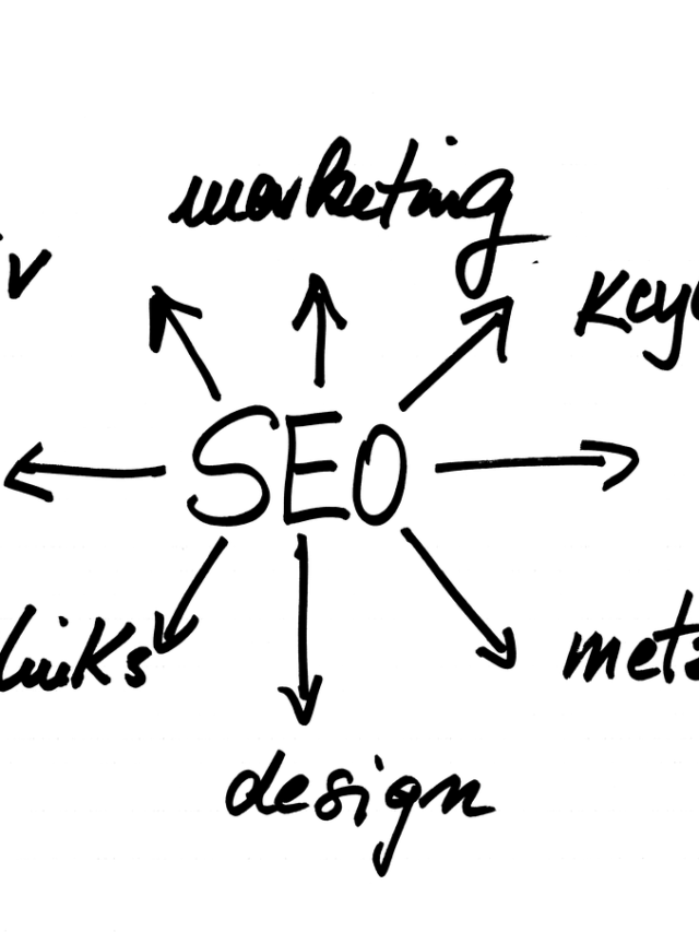 Search Engine Optimization in Houston, TX with Optymizer