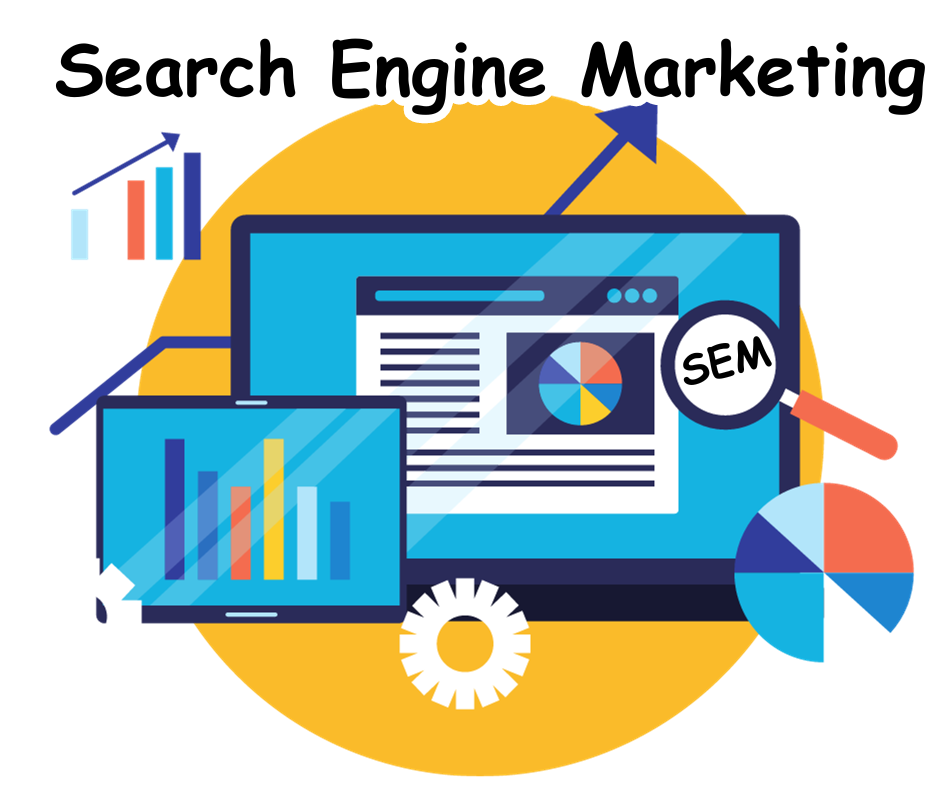 Search Engine Marketing in Indianapolis, IN