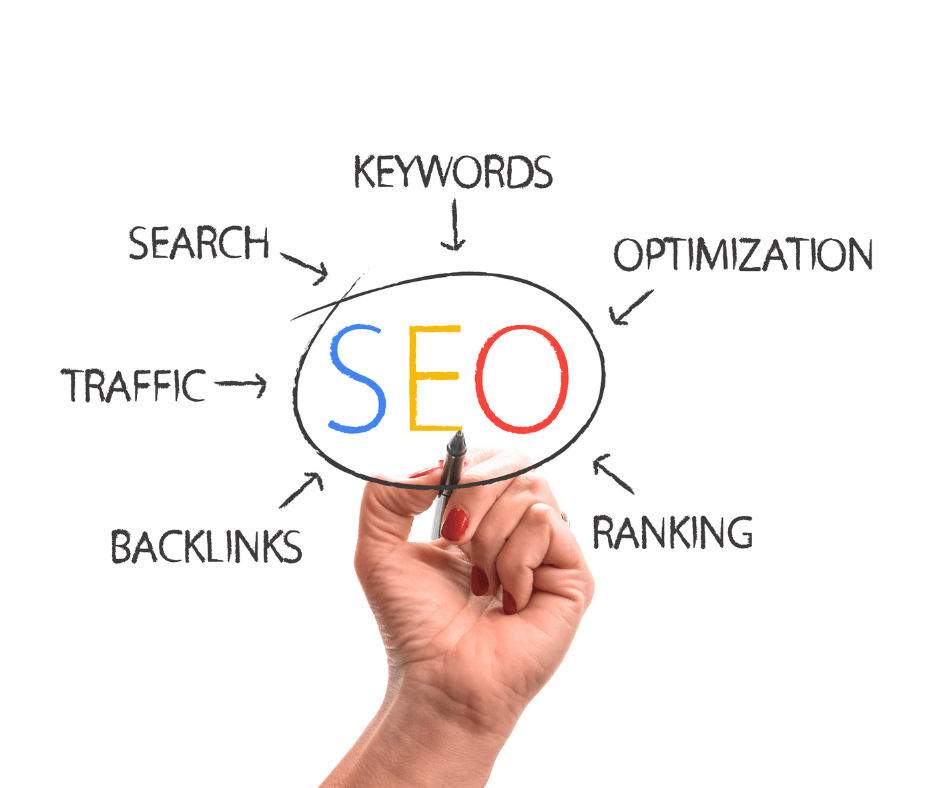 Search engine optimization with Optymizer